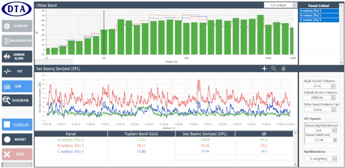 Veri Toplama Sistemi