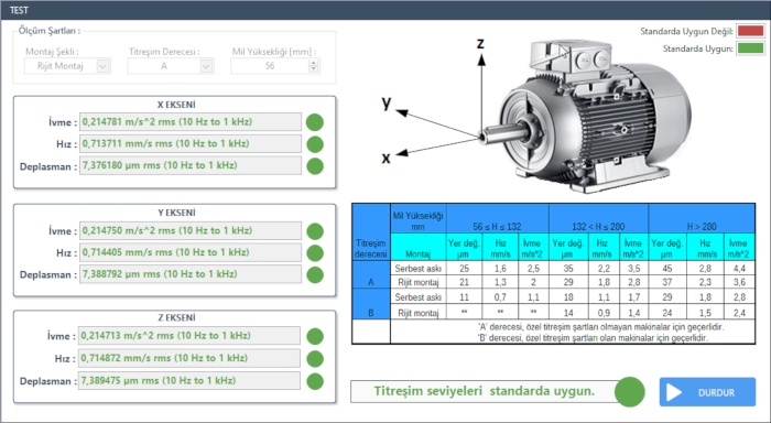 Motor Titreşim Ölçümü